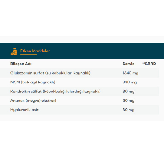 Avicenna Glukozamin Kondroitin MSM ve Hyaluronik Asit 90 Tablet - 2