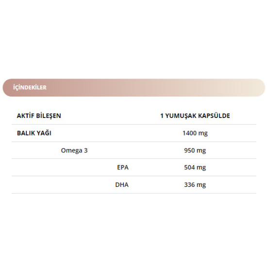 Dynavit Omega 3 950 mg Takviye Edici Gıda 30 Yumuşak Kapsül Omega 3 Takviyesi - 2
