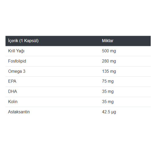 Krilom Ultra Krill Oil Takviye Edici Gıda 30 Yumuşak Kapsül - 2