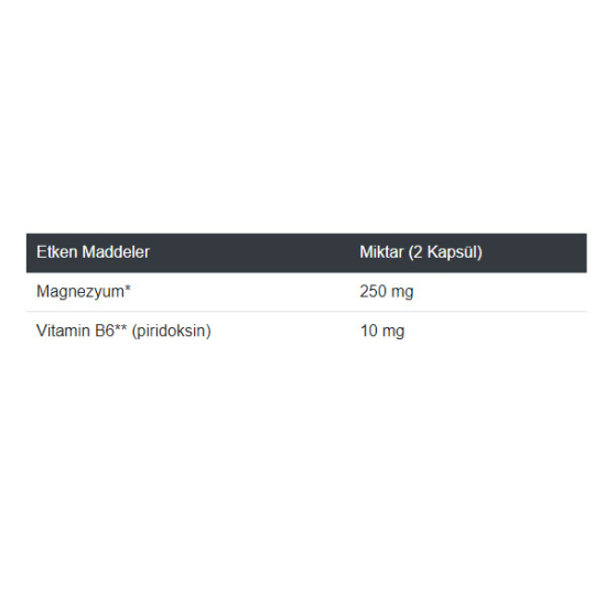 Magnimore Magnezyum Sitrat 60 Kapsül - 2
