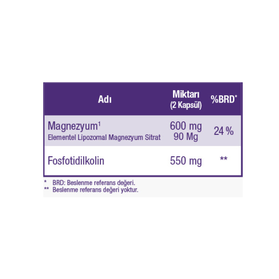 Medicago Lipozomal Magnezyum 30 Kapsül - 2
