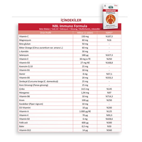 NBL Immuno Formula 30 Tablet Beta Glukan Takviyesi - 2