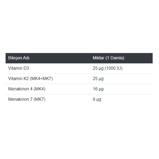 Osende Vitamin D3K2 Kompleks Damla 20 ML D3 K2 Vitamini - 2