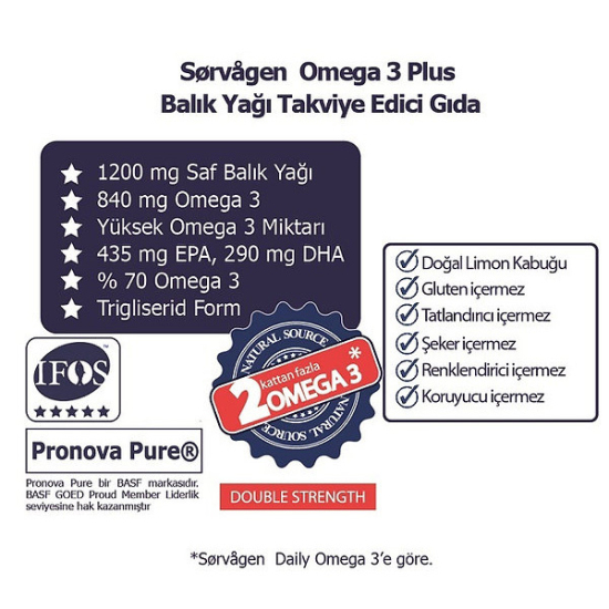 Sorvagen Omega 3 Plus Norveç Balık Yağı 60 Kapsül - 3