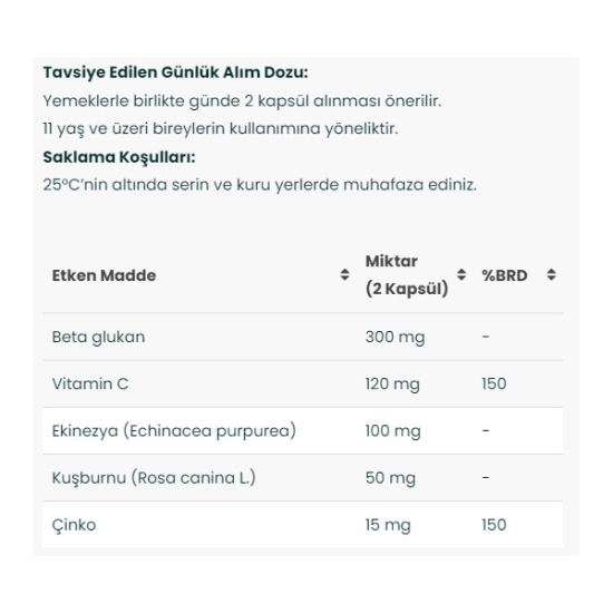 Venatura Beta Glukan Ekinezya Kuşburnu Vitamin C ve Çinko 30 Kapsül - 2