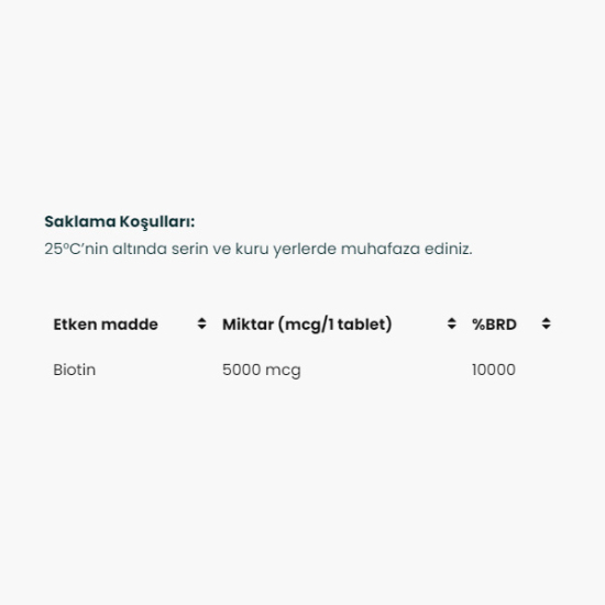 Venatura Biotin 5000 mcg 90 Tablet - 2