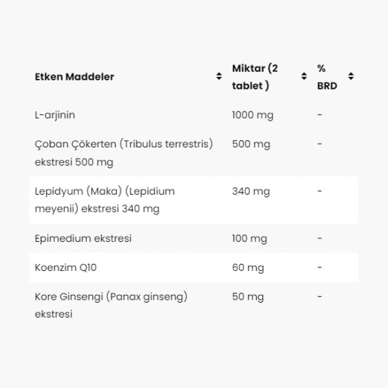 Venatura L Arjinin Koenzim Q10 ve Bitkisel Ekstreler 60 Tablet - 2