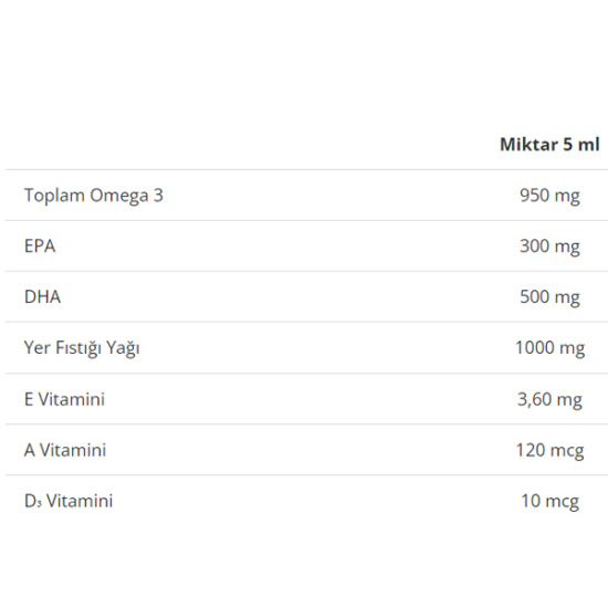 Zade Vital Miniza Omega 3 ve Yer Fıstığı Yağı 150 ml - 3